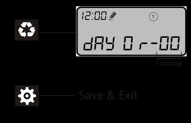 Time Menus Continued.. Using the up and down arrows, you can set the number of days you wish to have between regenerations.
