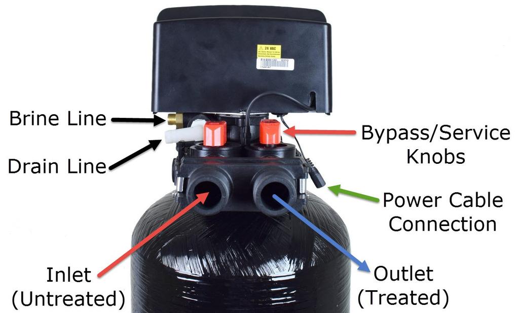 Fig 3 CWS 5700-E valve from the rear showing the inlet (left) and outlet (right) end-connector fittings (1 or 1-1/4 NPT in Noryl plastic).