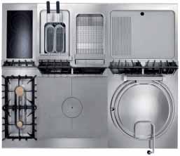 4 electrolux Elco 700HP Main Features Ergonomic design and specifi c incorporated features ensure that Elco 700HP cooking equipments are simple and safe to use. New dimensions. Higher productivity!