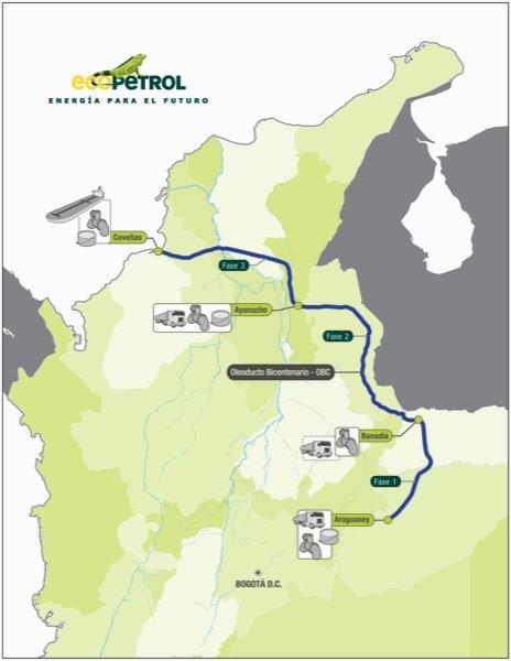 Regional Example OBC Colombia 150 miles Details: Oil pipeline Installed in 2014 Applications: Intrusion Benefits: Since installation, OptaSense DAS has