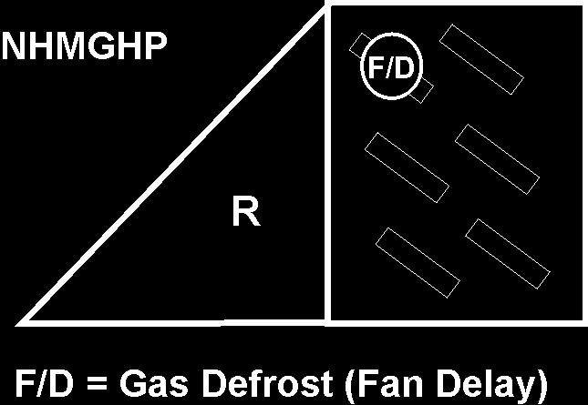 Defrost Information See General-UL/NSF I&S Manual for operational descriptions for each type of defrost control. Defrost Control Chart Defrost Option Settings Defrost Defrost Defrosts Duration Term.