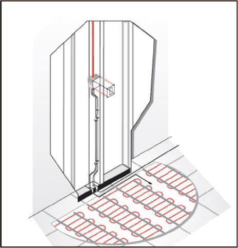 Electrical preparation to be carried out by a qualified electrician I. Install all the necessary rough-in for the thermostat (illustration #1). II. Power leads must be protected by local code. III.
