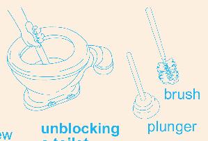 Push the brush or plunger to the bottom of the pan Pump it up and down quickly