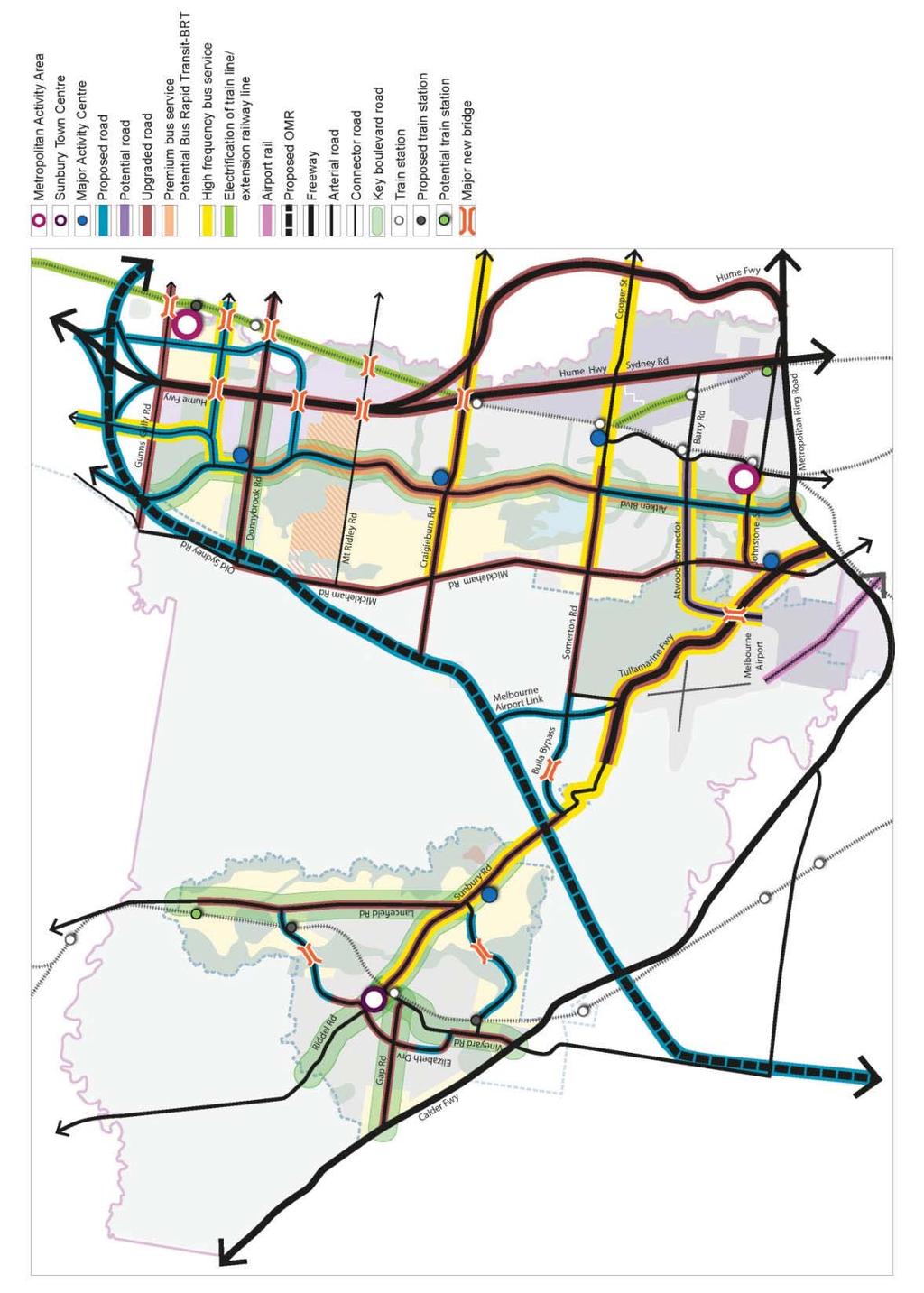 Figure 1: Strategic Transport Plan MUNICIPAL