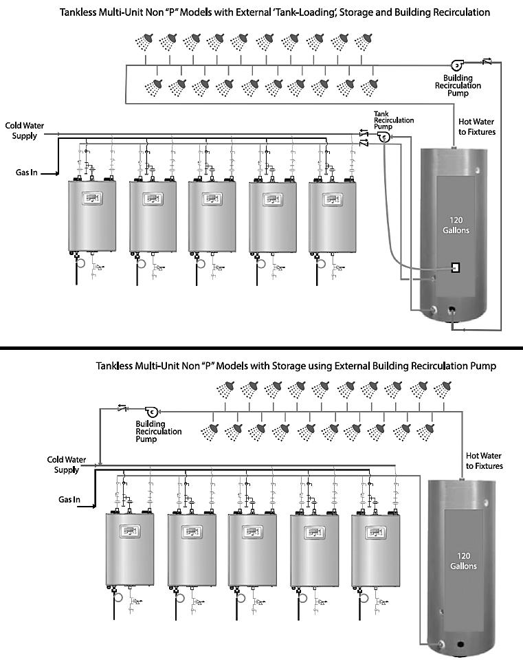 33 Figure 27 Various Commercial Piping Options NOTE: These drawings are