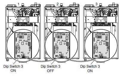 43 6. Pass the cable through the grommet located at the bottom of the cabinet, and connect the other end of the cable to the open jack receptacle located on the left of the circuit board of the next