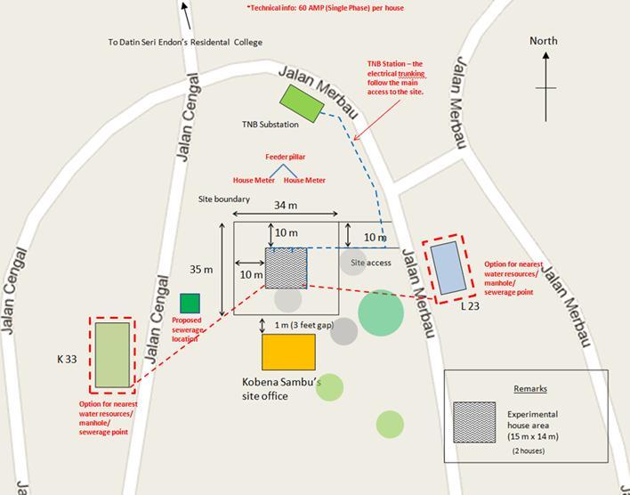 (a) Location of Universiti Teknologi Malaysia, Johor