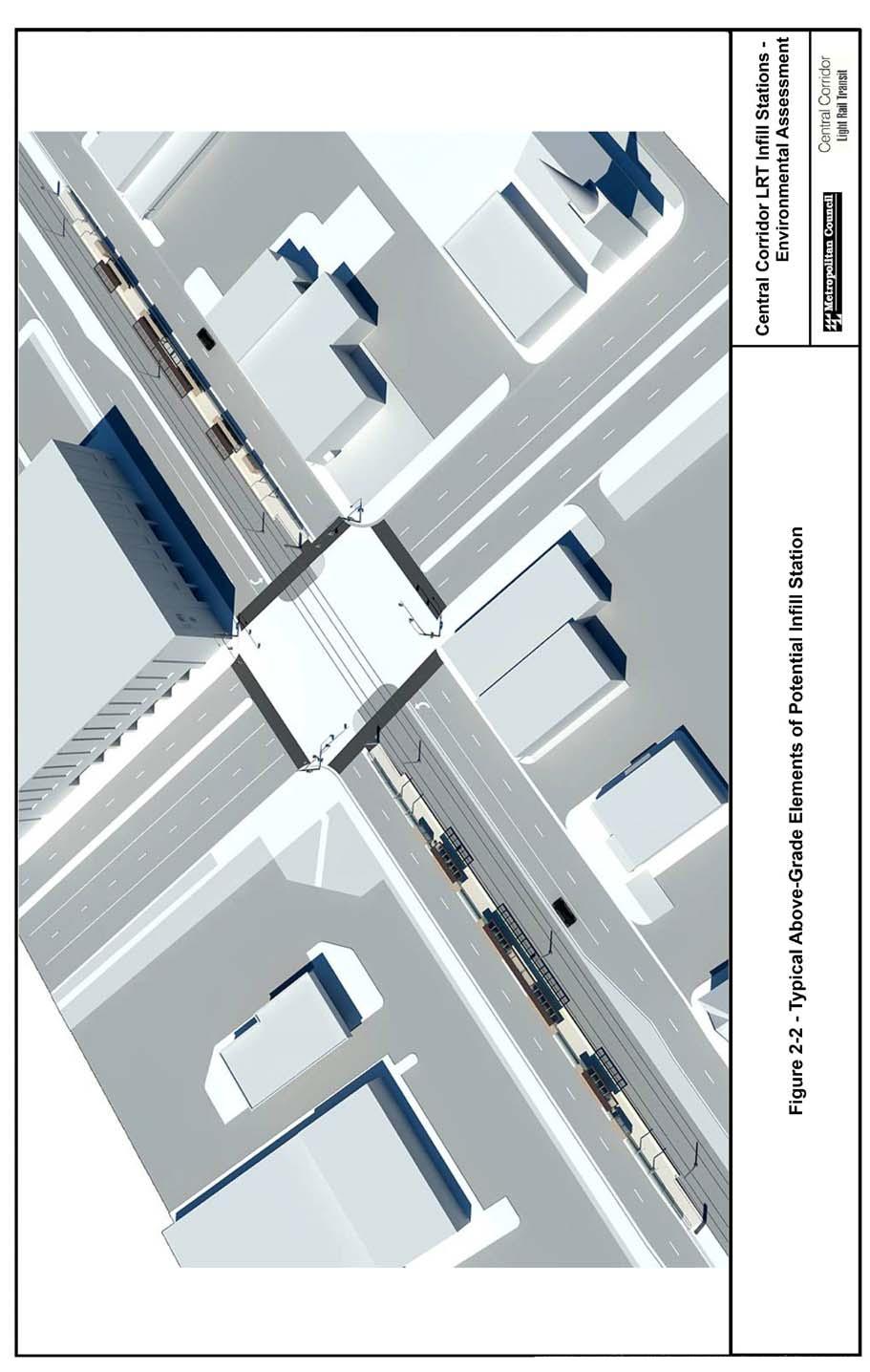 Central Corridor LRT Project Chapter 2 Alternatives Considered Figure 2-2: Typical