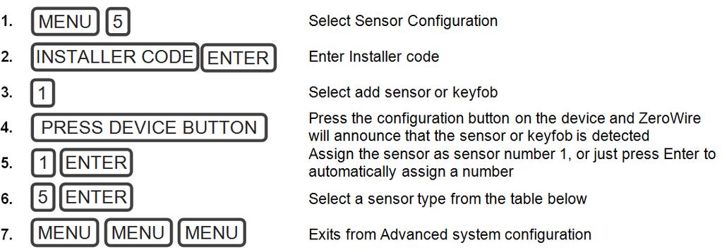 REFERENCE GUIDE MODEL ZW-6400 9 9 Installation Using Keypad 9.