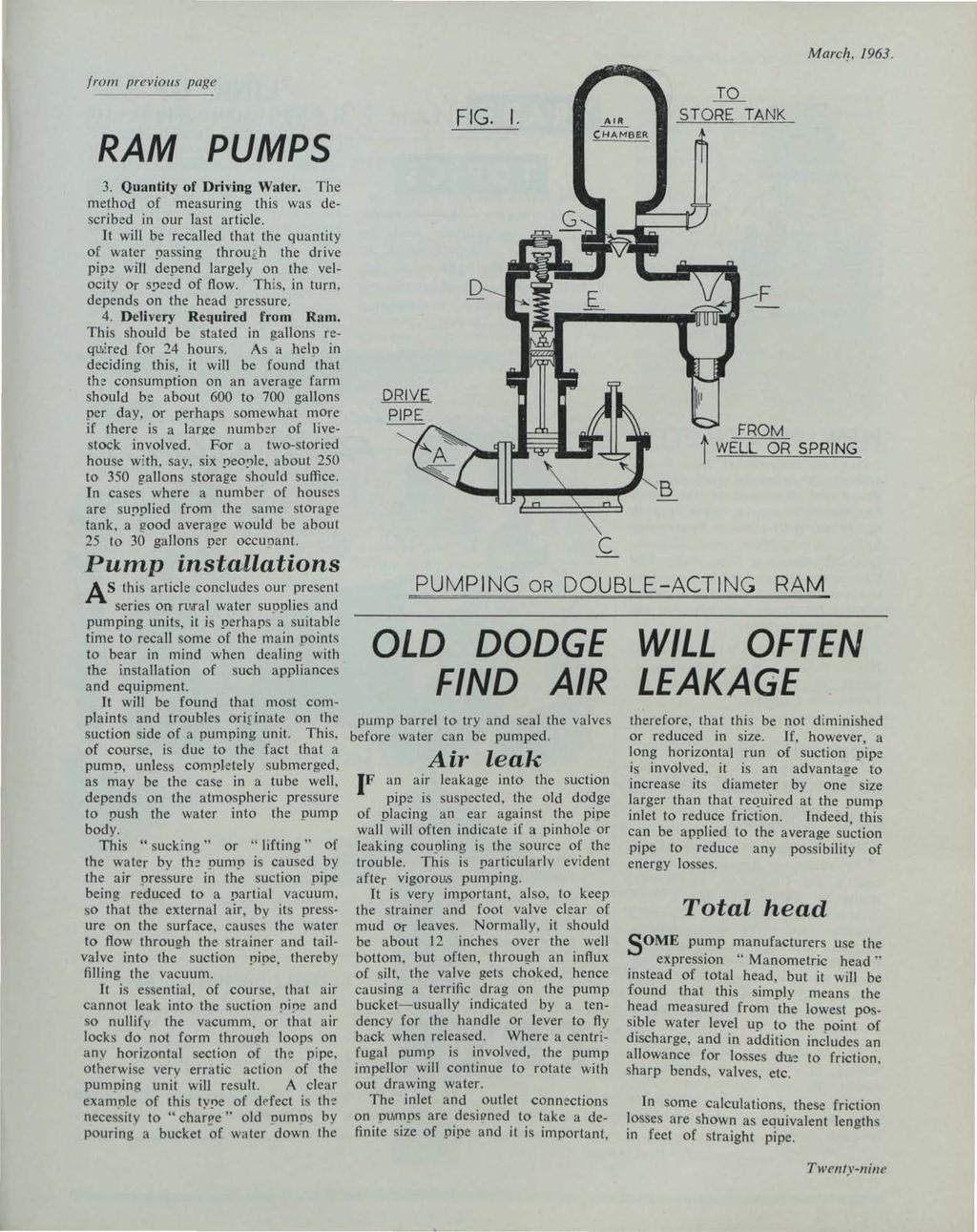 from previous page et al.: The Irish Plumber and Heating Contractor, March 1963 (complete is Marc!!. 1963. RAM PUMPS 3. Quantity of Driving Water.