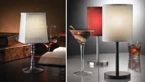 The emotion created from the ambiance of your restaurant creates the experience that will be remembered. The retro modern, Mod Candlestick, is a fresh new look for tall shaded table lamps.