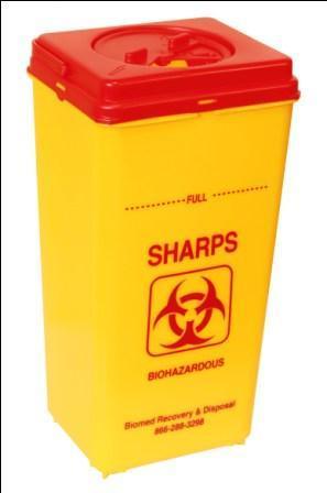 WASTE DISPOSAL AND MANAGEMENT Waste disposal comprises the proper segregation, storage and eventual disposal of waste in a manner that does not pose a hazard to people and the environment.