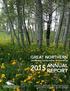 ANNUAL REPORT. GREAT NORTHERN Landscape Conservation Cooperative