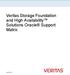 Veritas Storage Foundation and High Availability Solutions Oracle Support Matrix