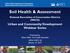 Soil Health & Assessment