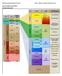 EARTH SCIENCE CONCEPTS -Geologic time scale