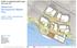 Waterfront Development Master Plan