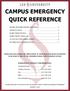 CAMPUS EMERGENCY QUICK REFERENCE
