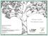 Sullivan County Tree Selection Guide
