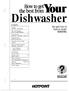 Dishwasher. Jse and Care of built-in model HDA850G.