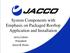 System Components with ` Emphasis on Packaged Rooftop Application and Installation. Jerry Cohen President Jacco & Assoc.