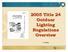 2005 Title 24 Outdoor Lighting Regulations Overview. 77 slides