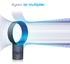 20% Fast-spinning blades Conventional fans have fast-spinning blades that have to be guarded by a safety grille.