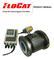 FloCat MFE Electromagnetic Flow Meter PRODUCT MANUAL