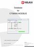 Database for CTS6000 MODBUS