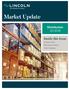 Market Update. Inside this Issue. Distribution Q Distribution Index. M&A Transaction Recap. Market Intelligence