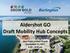 Aldershot GO Draft Mobility Hub Concepts. East Plains United Church September 13, :30 8:30 pm
