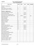 Cumru Township Fire Department Master Policies/SOG(s) Sheet