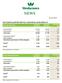 NEWS 2012 FOURTH QUARTER AND FULL-YEAR RETAIL SALES RESULTS