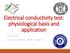 Electrical conductivity test: physiological basis and application HULYA ILBI EGE UNIVERSITY, IZMIR, TURKEY